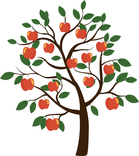 image of an apple tree