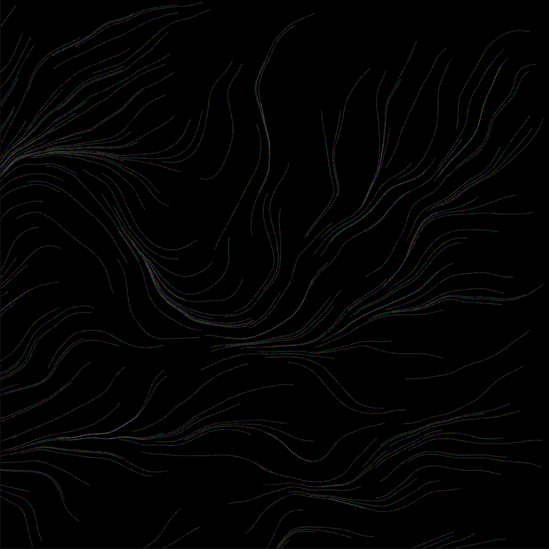 Turbulent Flow 1