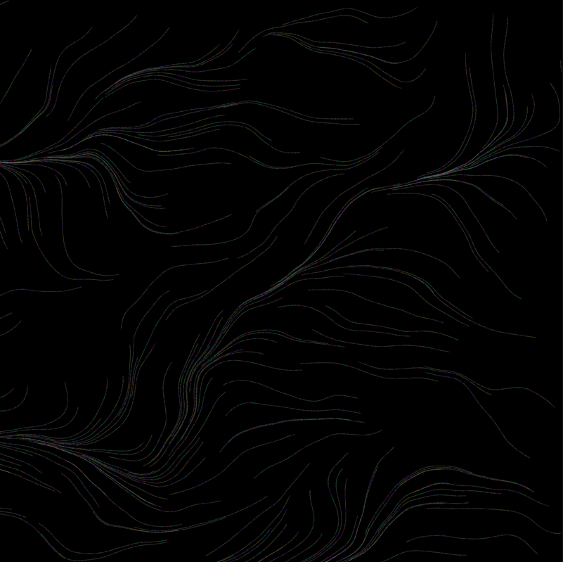 Turbulent Flow 3