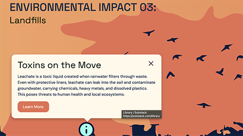 Human Impact Project