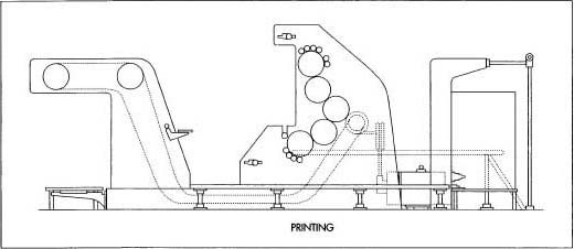 Playing card machine
