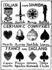 Various European Playing Card Suits